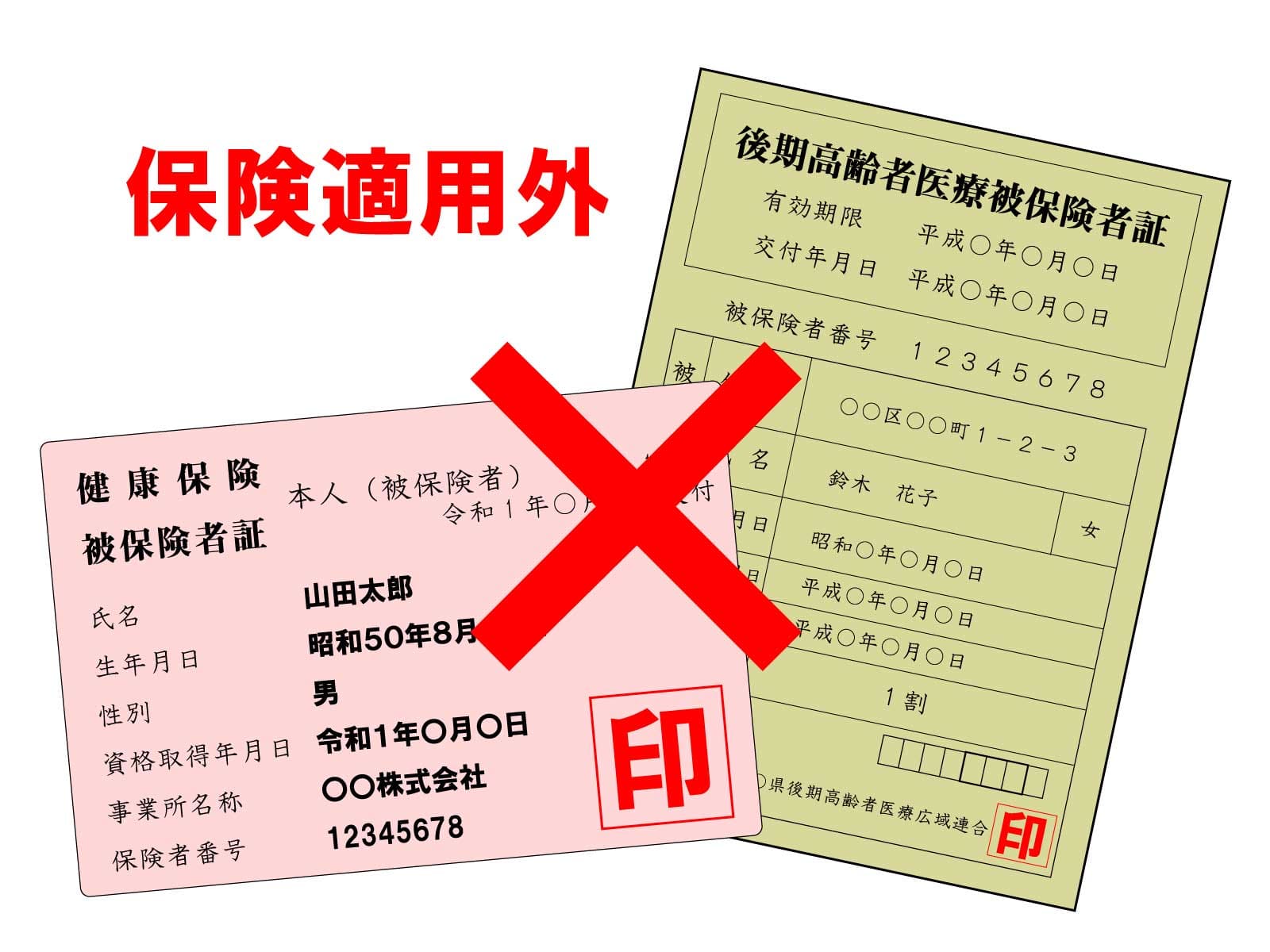 プライベートナースは自費のため費用が高い