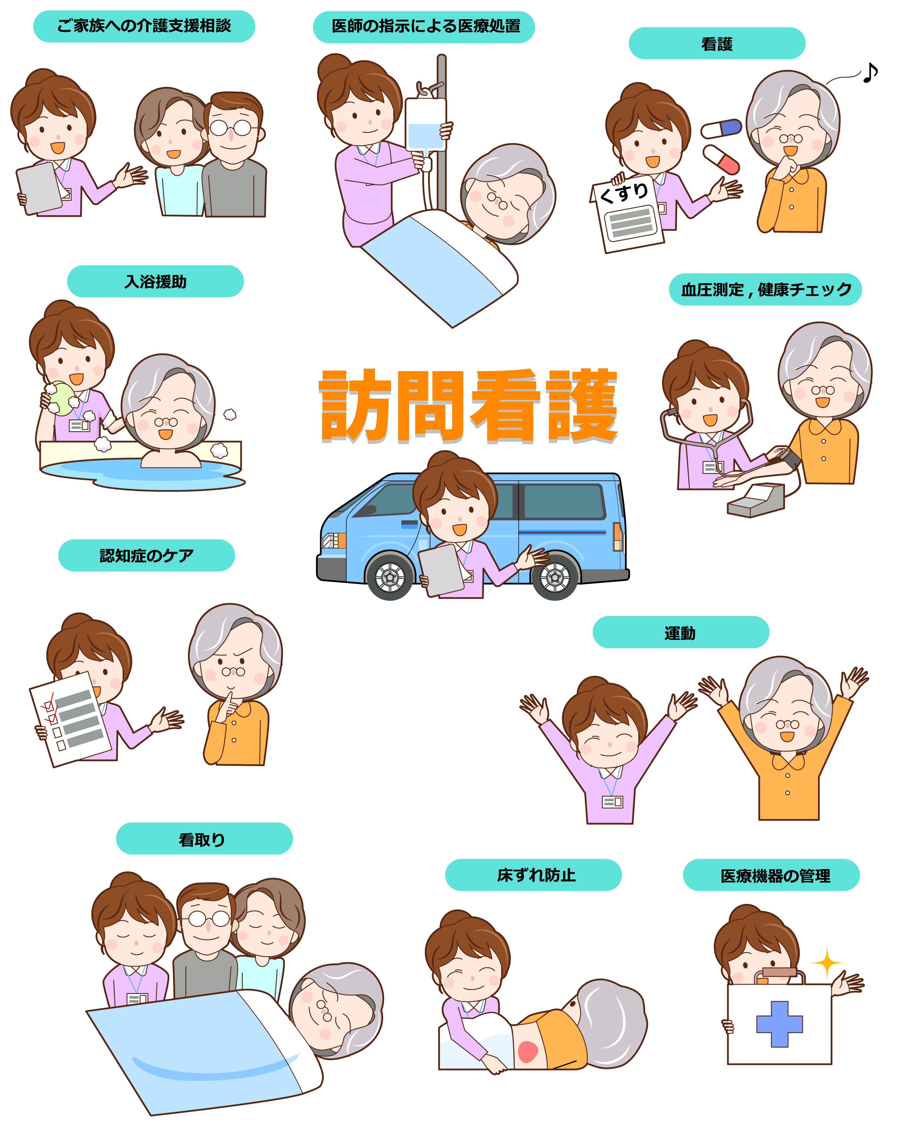 プライベートナースの主なサービス内容